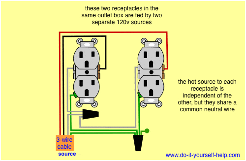 wiring diagrams double gang box do it yourself help com wiring for two outlets in one