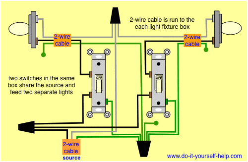 wiring 2 schematics in one box diagram wiring diagram database wiring 2 gang schematic box wiring