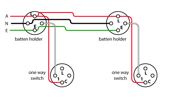 wiring light switch diagram australia wiring diagram used 2 way light switch wiring diagram australia