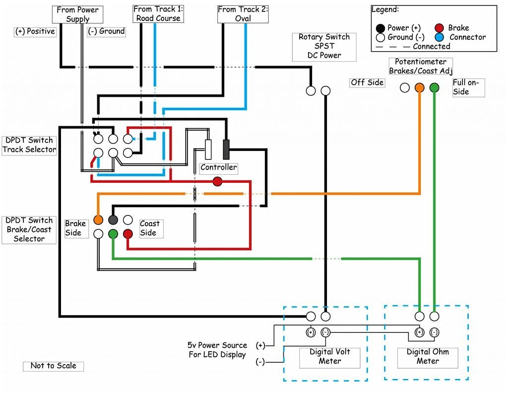 rac wiring diagram for car wiring diagram details rac wiring diagram for car