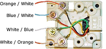 a telephone jack wiring 4 wires wiring diagram sample 4 wire phone jack wiring diagram