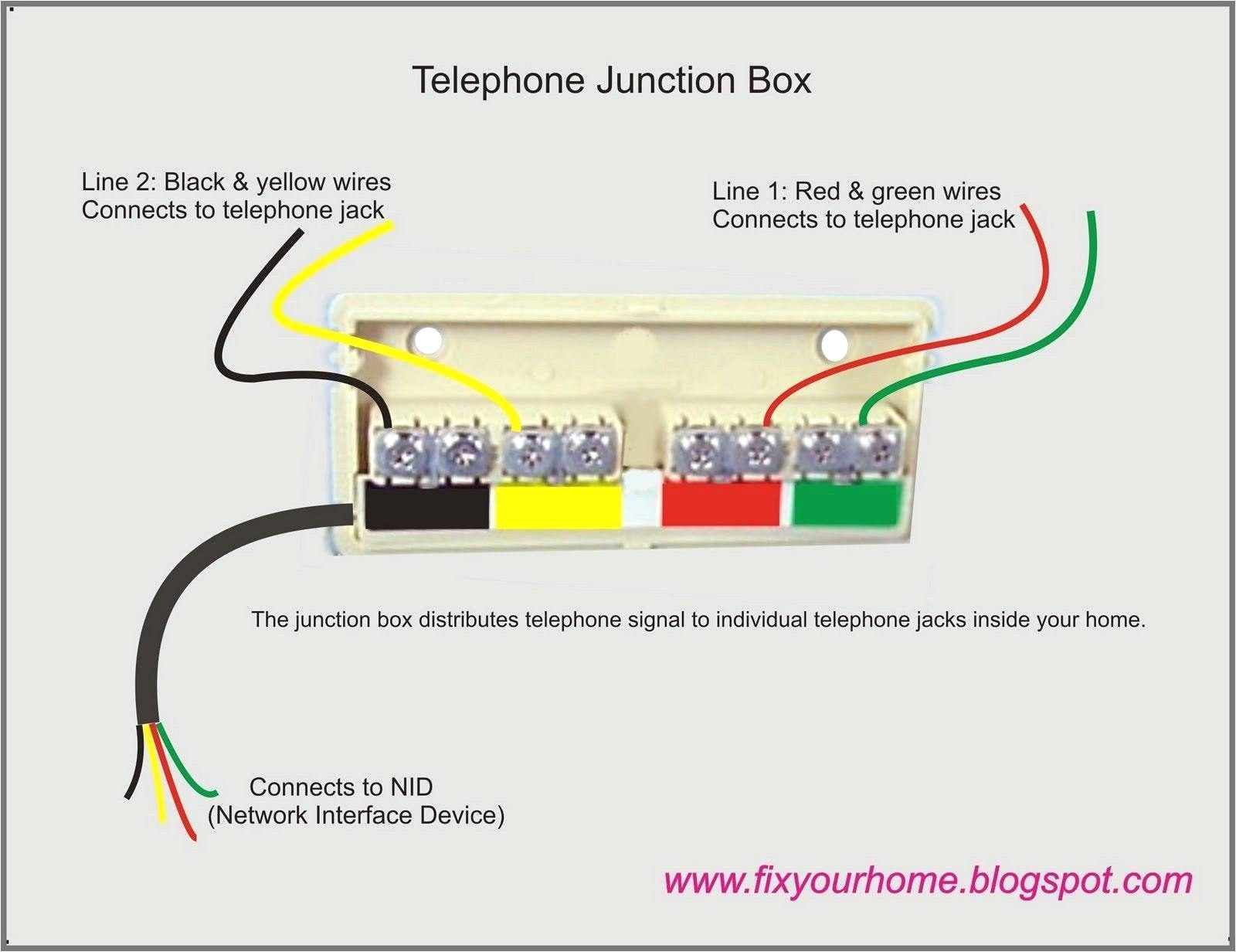phone booth wiring diagram wiring diagrams phone booth wiring diagram wiring diagram for you phone booth