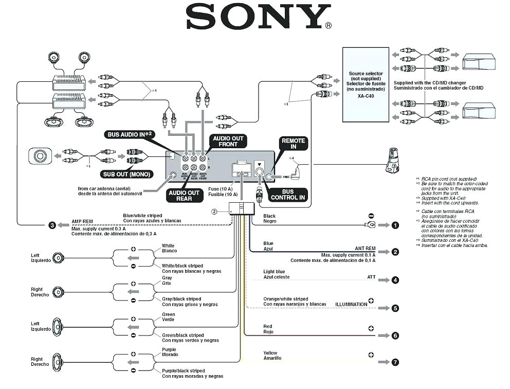 sony dsx s310btx wiring diagram for wiring diagramsony dsx s310btx wiring diagram for