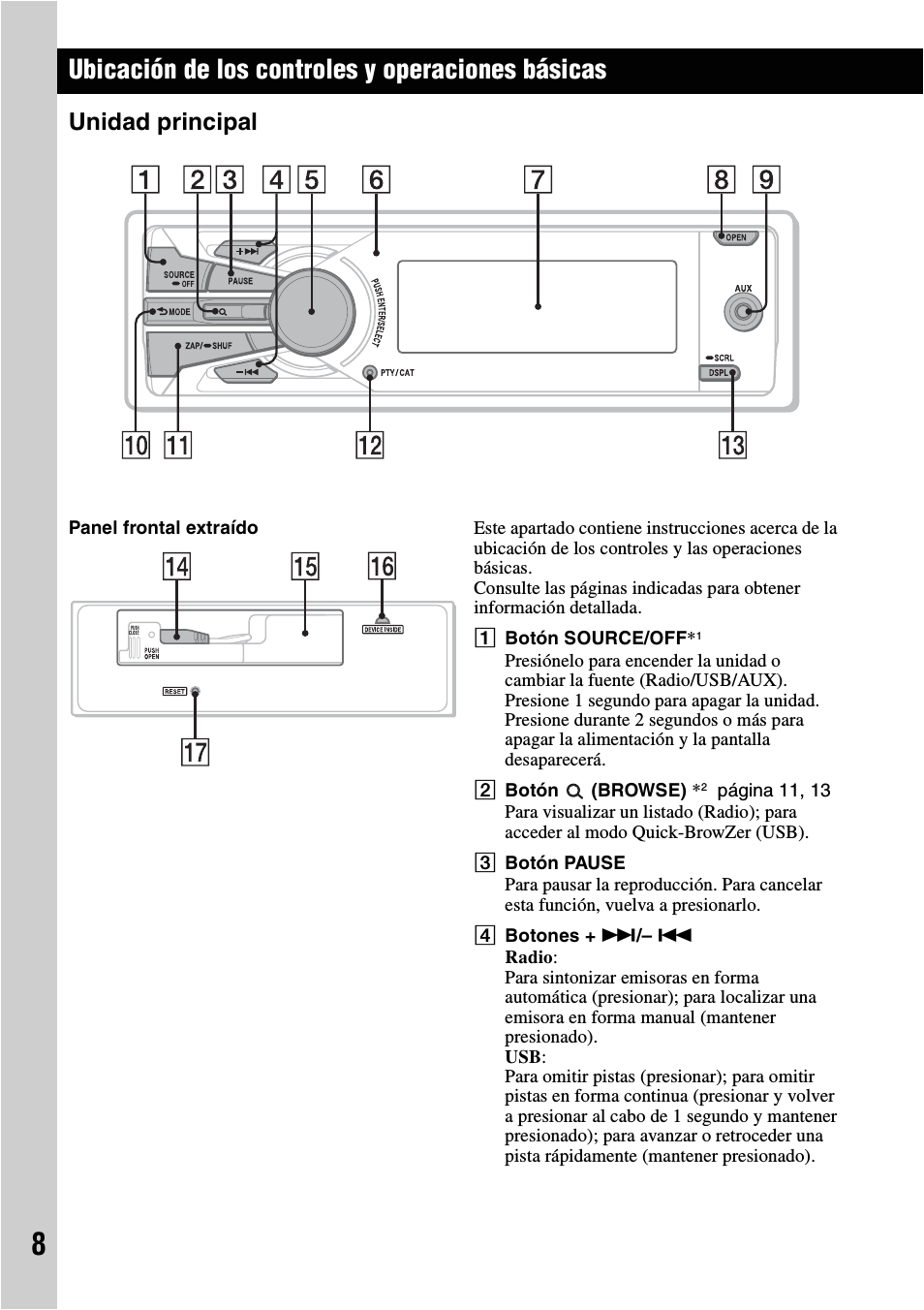 sony dsx s100 wiring diagram wiring diagram reviewubicaci n de los controles y operaciones b