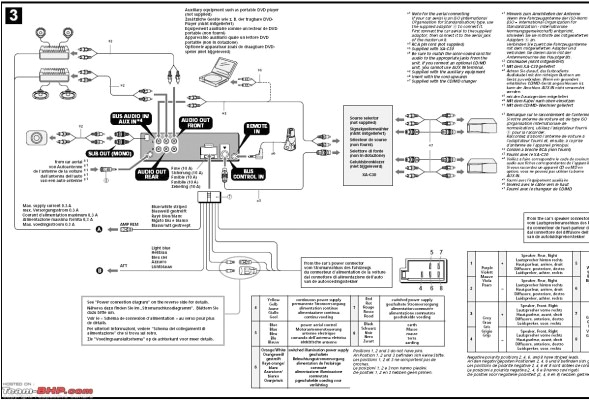 sony dsx s300btx wiring diagram dsx m55bt wiring diagram dsx wiring diagram