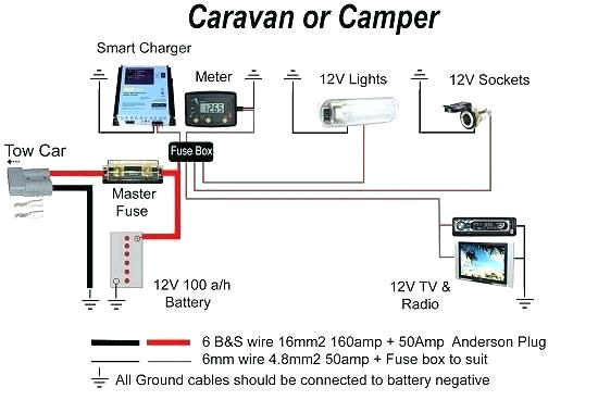 12v battery wiring harness wiring diagram insider 12v battery bank wiring 12v battery wiring