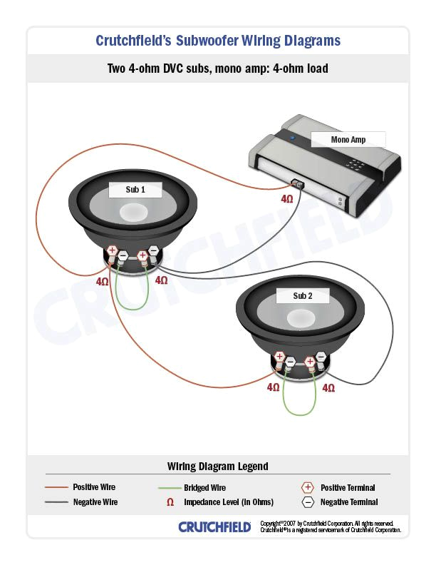 speaker wire diagram webtor conexiones subwoofer doble bobina 4 ohms serie paralelo en mono 4ohms