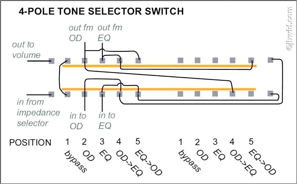 dual voice coil wiring diagram generator changeover switch wiring diagram schematic changeover switch wiring diagram manual
