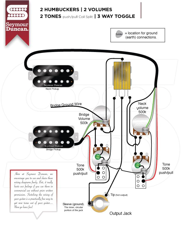 wiring diagrams seymour duncan seymour duncan guitars guitar guitar pickup wiring diagrams seymour duncan