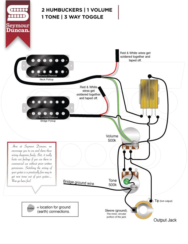 wiring diagrams seymour duncan seymour duncan wiring in 2019 guitar pickup wiring diagrams seymour duncan