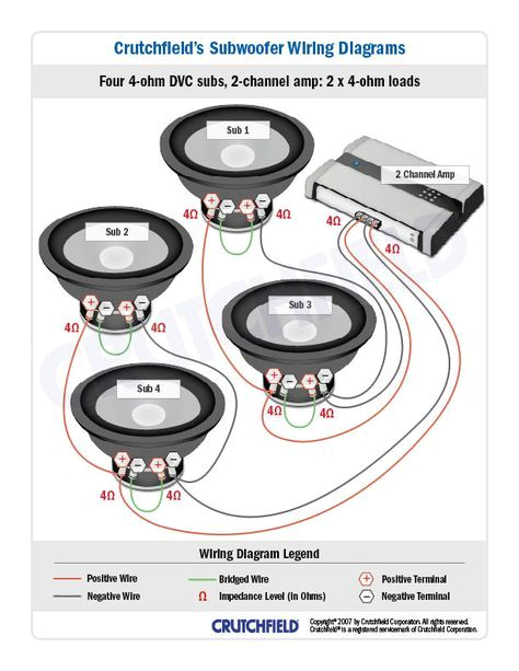 subwoofer wiring diagrams how to wire your subs