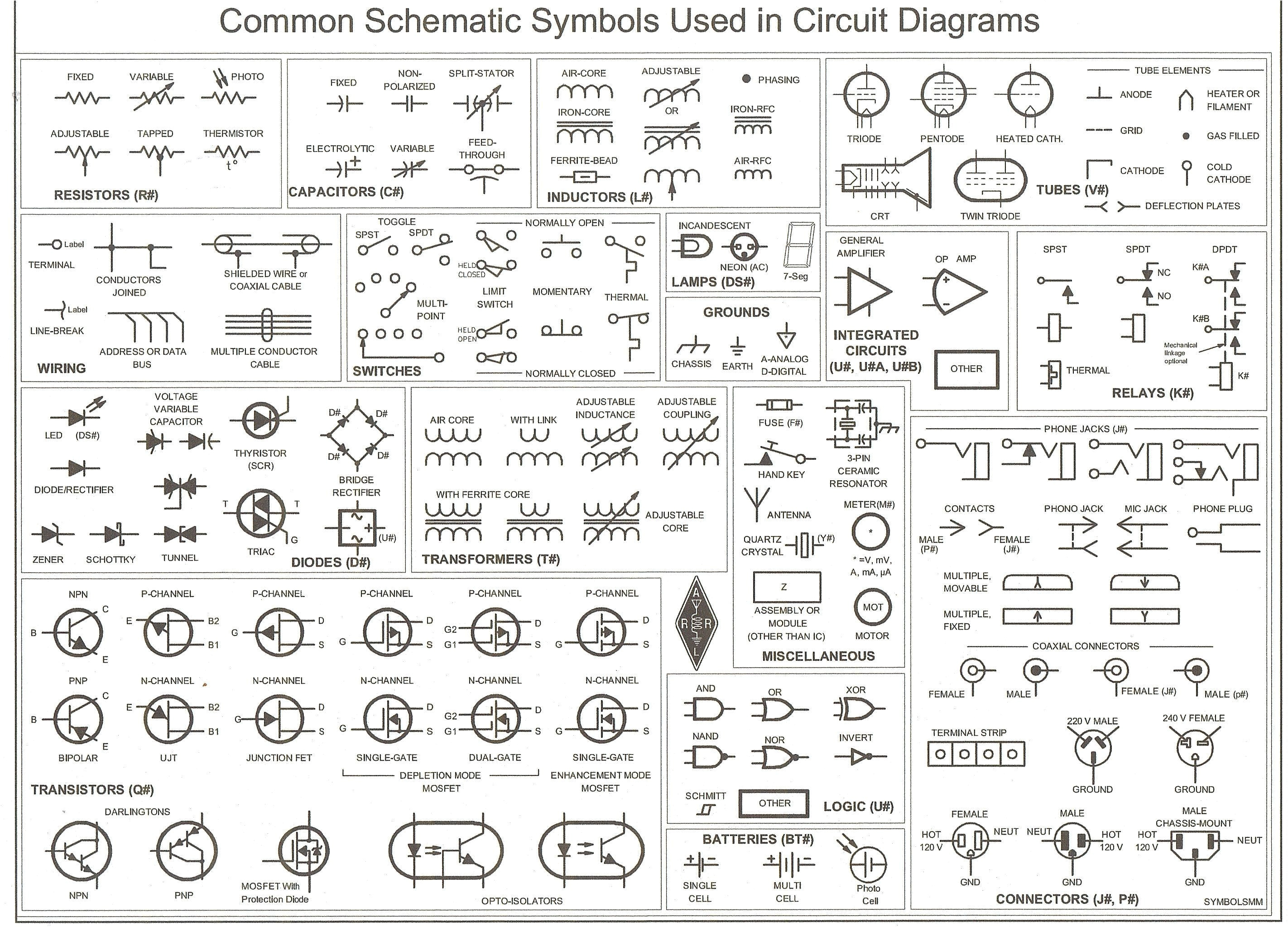 electrical diagram notation wiring diagram database dodge wiring diagram symbols