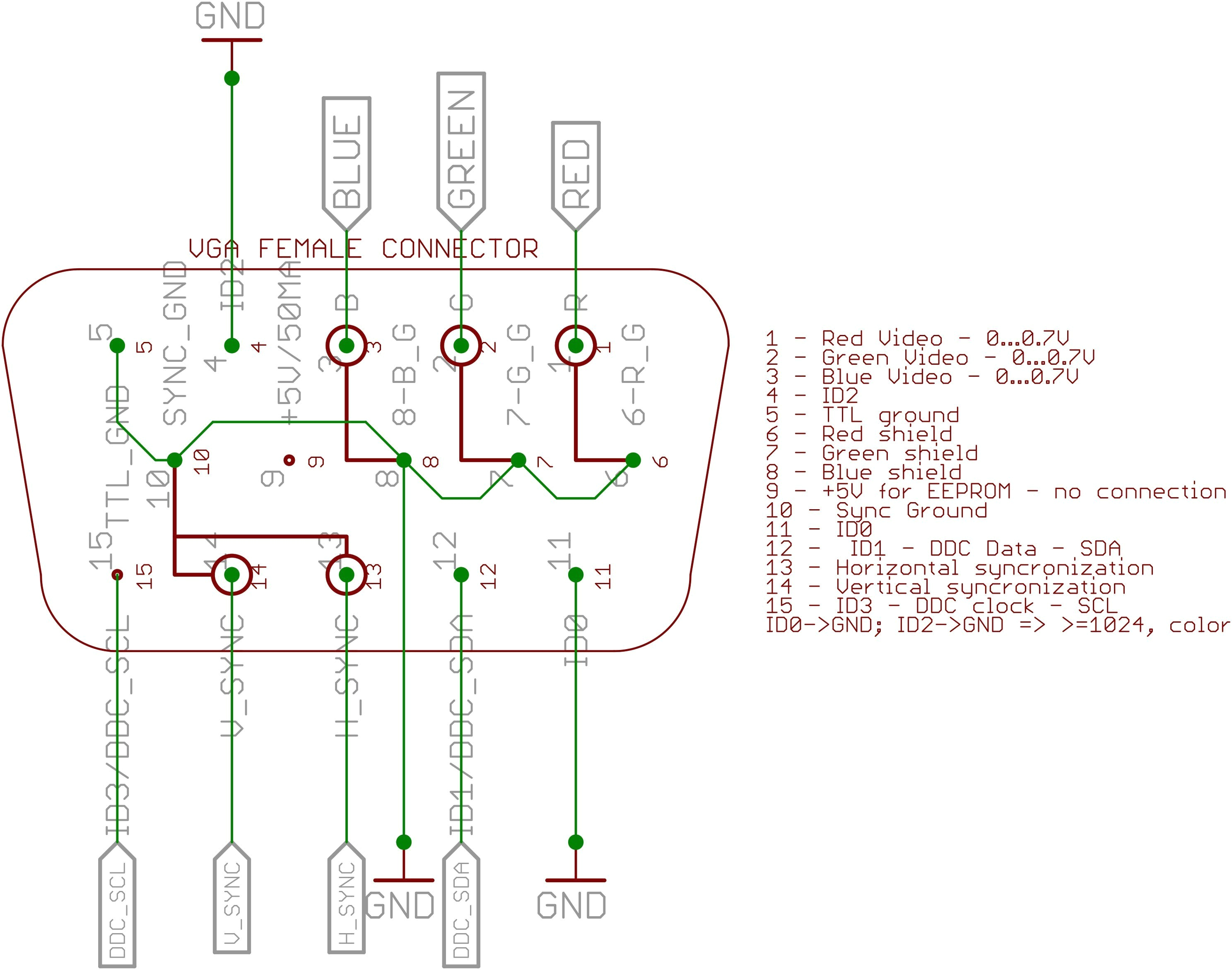 vga rca wiring diagram 9 pin wiring diagrams value9 pin vga cable wiring diagram wiring diagram