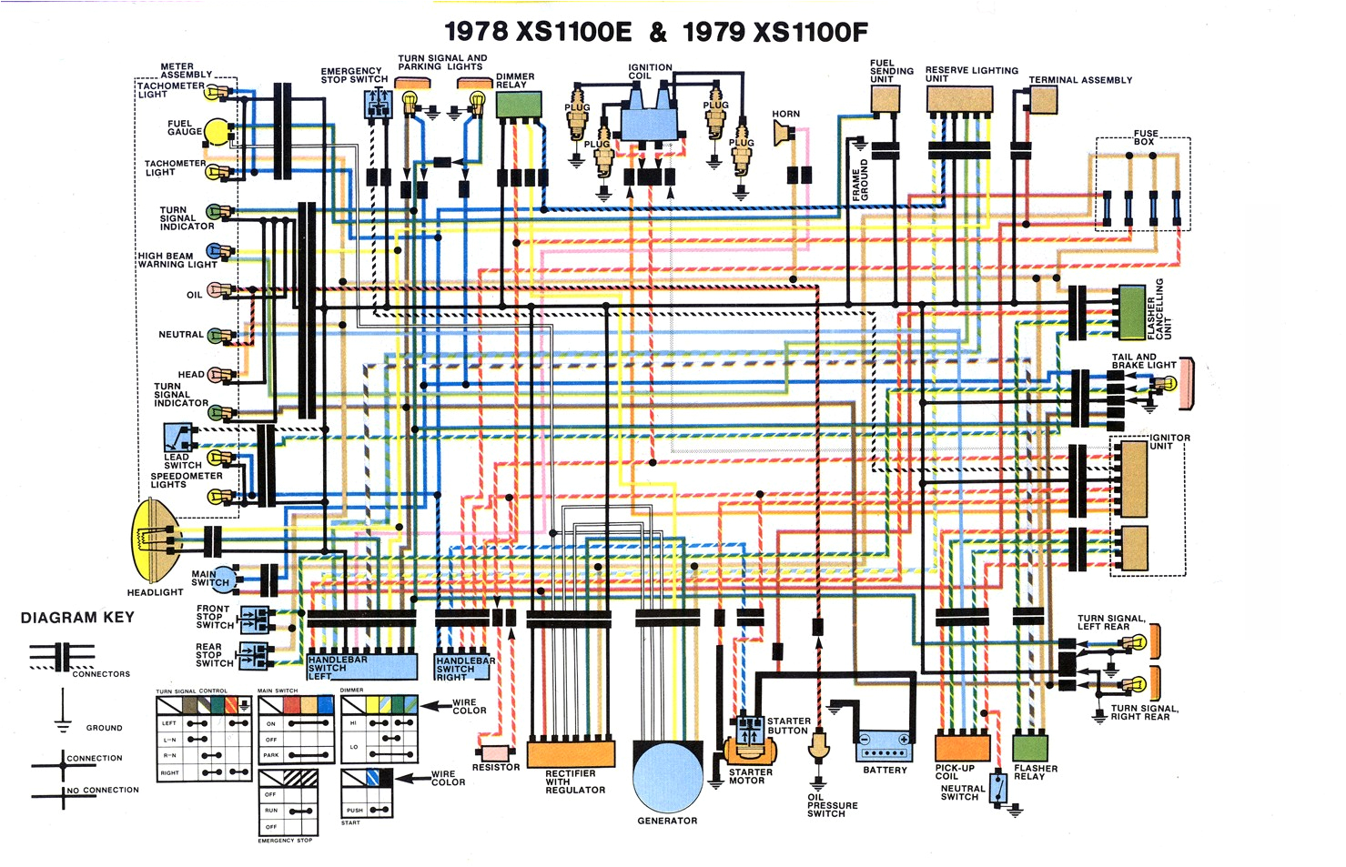 yamaha xj650 maxim wiring diagram wiring diagram rowsyamaha xj650 maxim wiring diagram wiring diagram load 1982