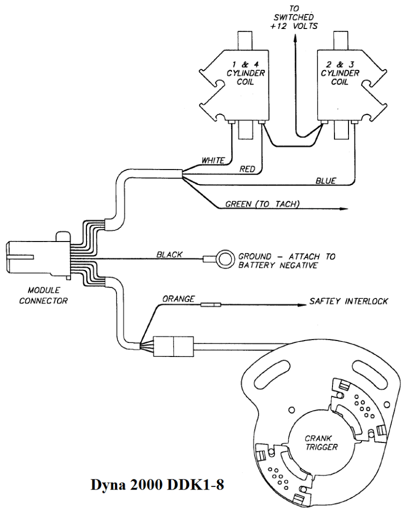 harley coil wiring diagram wiring library harley davidson coil wiring
