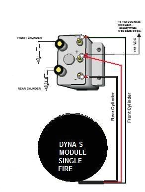 single output dyna coil wiring diagram wiring diagram dyna coil cover dyna ignition coils wiring diagram