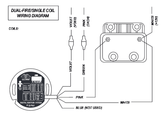 dual fire ignition coil wiring diagram on wiring diagram dyna bobberultima wiring diagram yorkromanfestival co uk