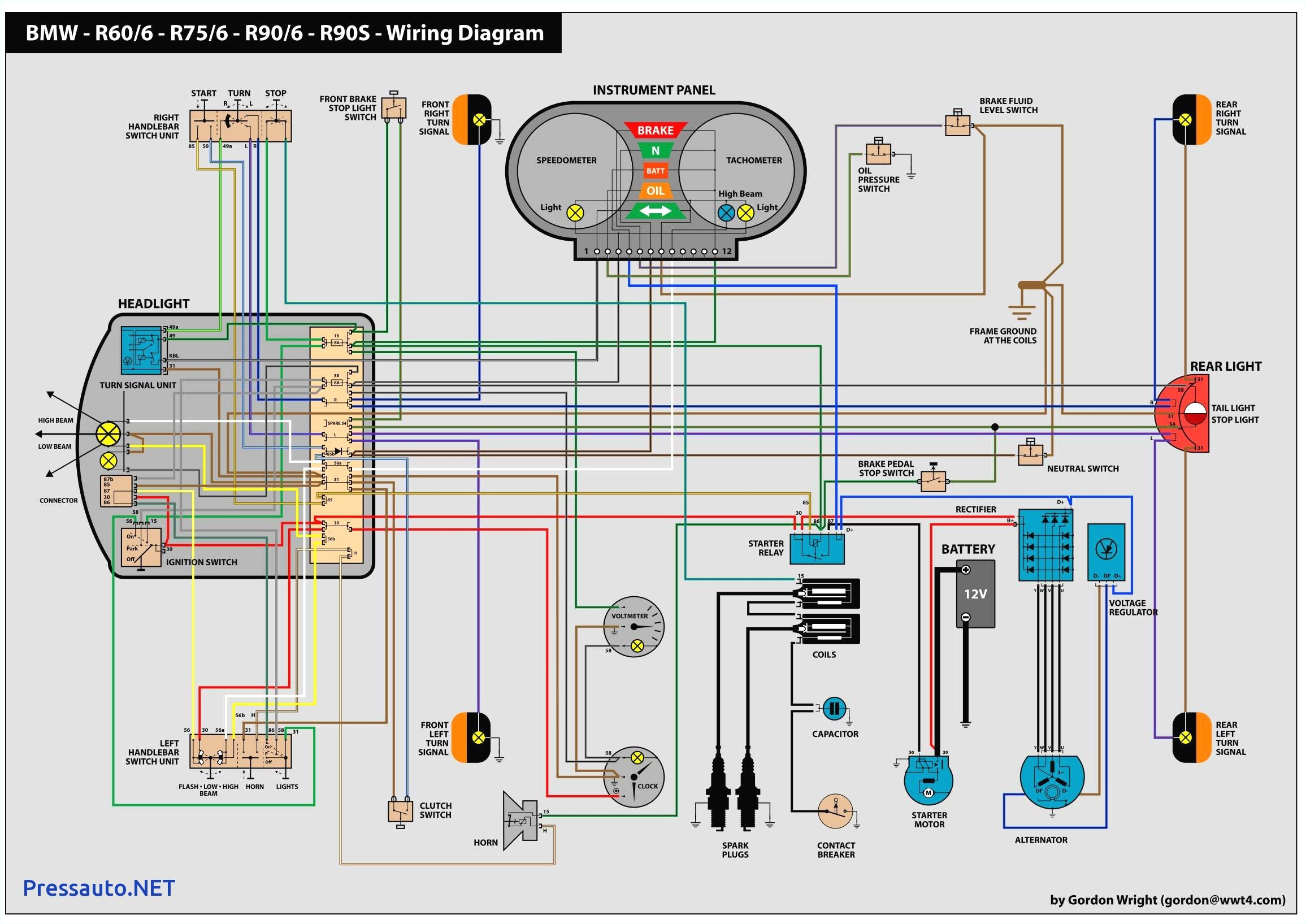 bmw wiring diagrams e30 wiring diagram megabmw wiring diagram pdf wiring diagrams bmw wiring diagram pdf