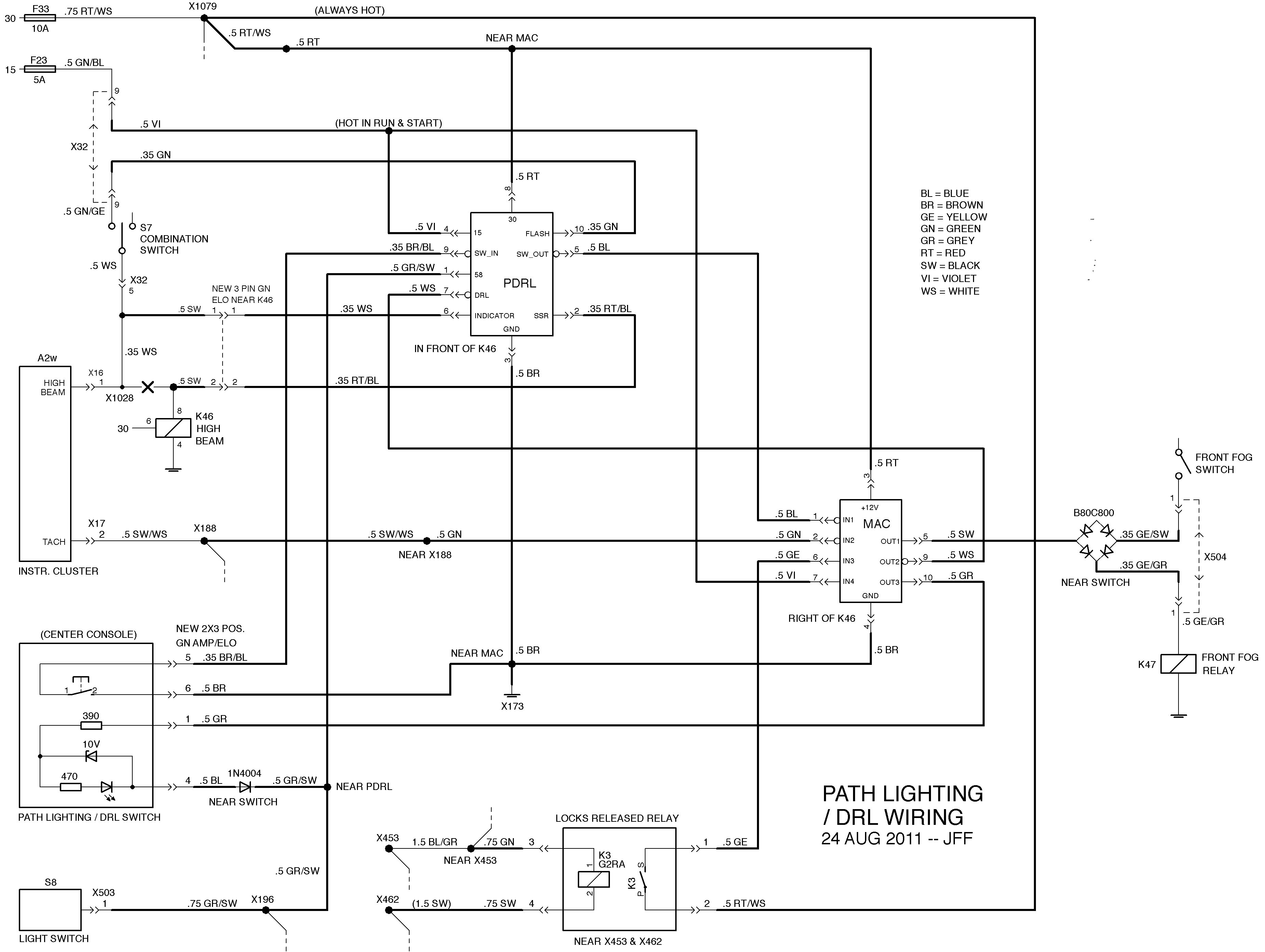 e36 wiring diagrams bmw e46 harness diagram data diagram schematic 98 e36 wiring diagram manual e