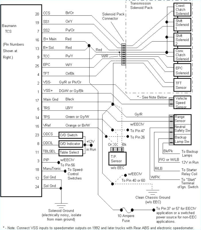 e40d transmission wiring harness wiring diagram mega