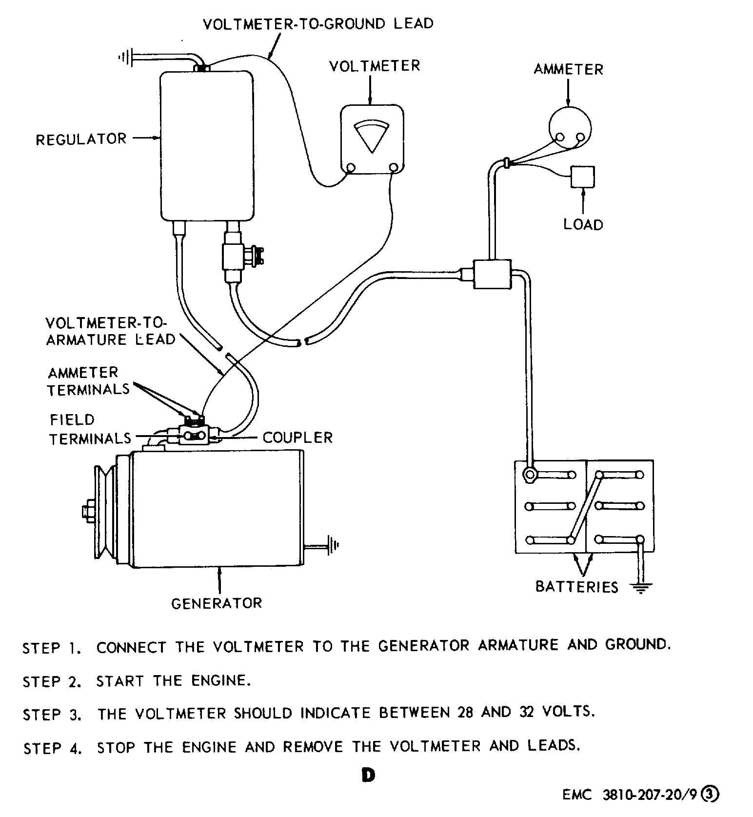 echlin voltage regulator wiring diagram wiring diagram pageechlin voltage regulator wiring diagram wiring diagram schema echlin