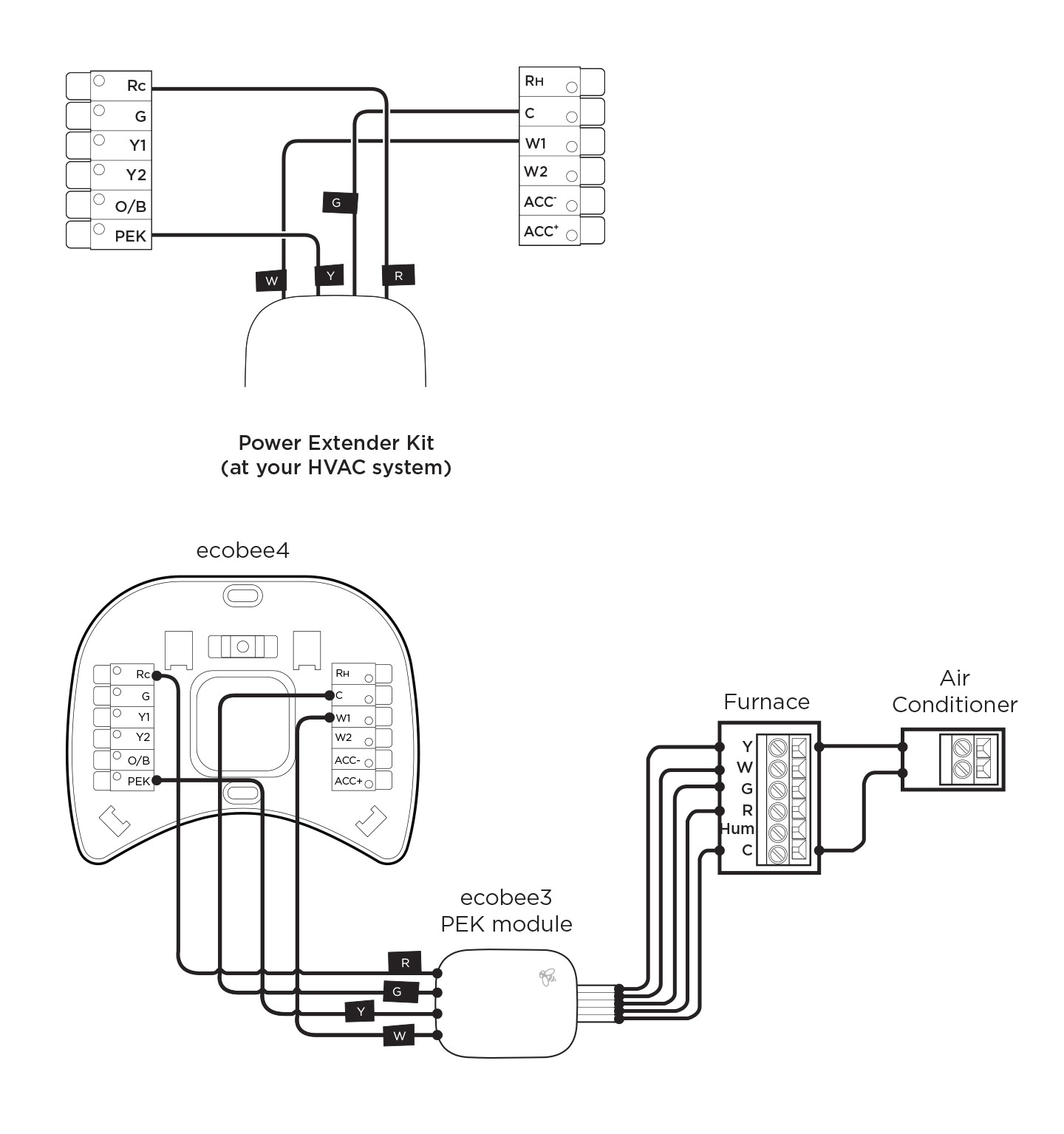 ecobee4 wiring diagram elegant ecobee4 wiring diagram valid ecobee wiring diagram fresh i m