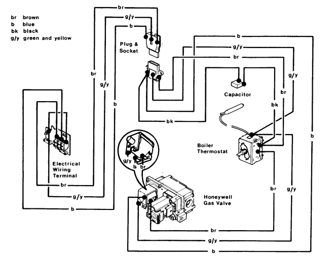 economy 7 circuit diagram wiring diagram user economy 7 circuit diagram