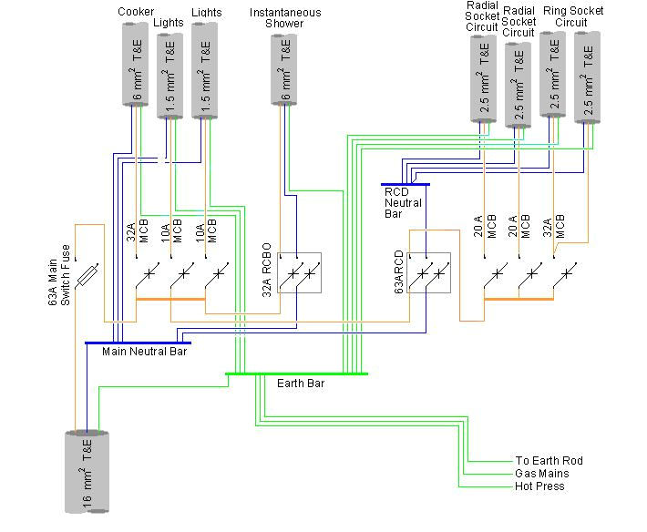 economy 7 circuit diagram wiring diagrams economy 7 circuit diagram