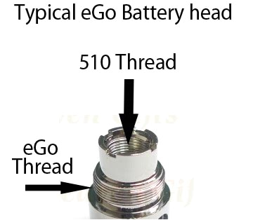 ego 510 thread jpg