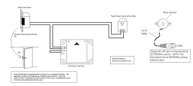 Electric Door Strike Wiring Diagram Hes Electric Strikes Wiring Diagram Wiring Diagram Center