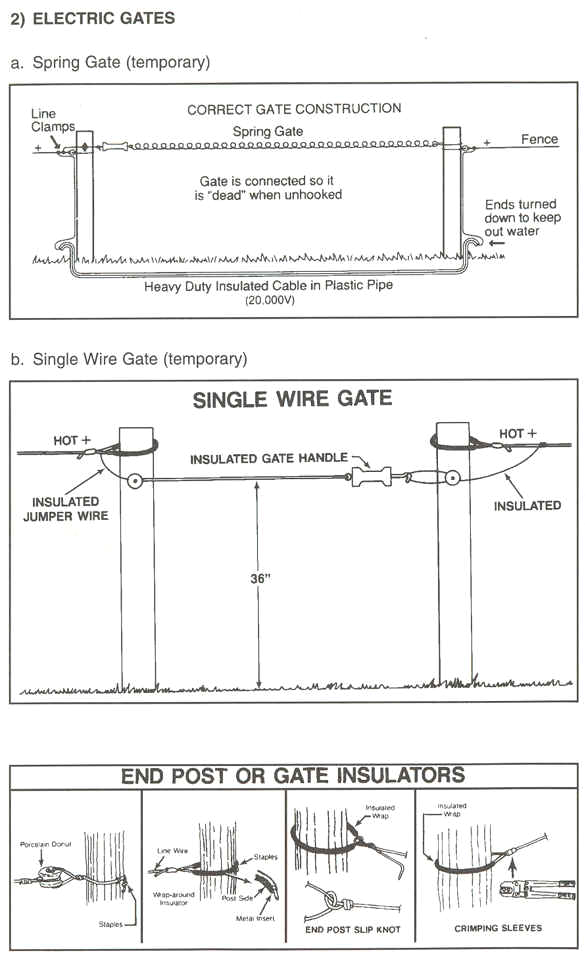 electric fence how to install domestic electric fence wiring diagram electric fence wire diagram