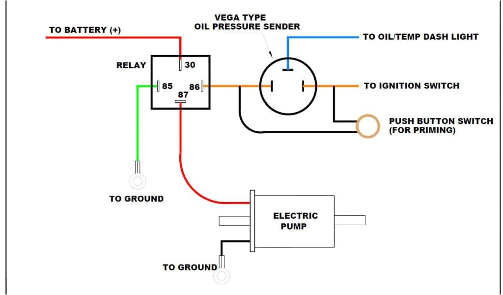 fuel pump fuse diagram wiring diagram view 1985 nissan 300zx fuel pump relay diagram wiring wiring