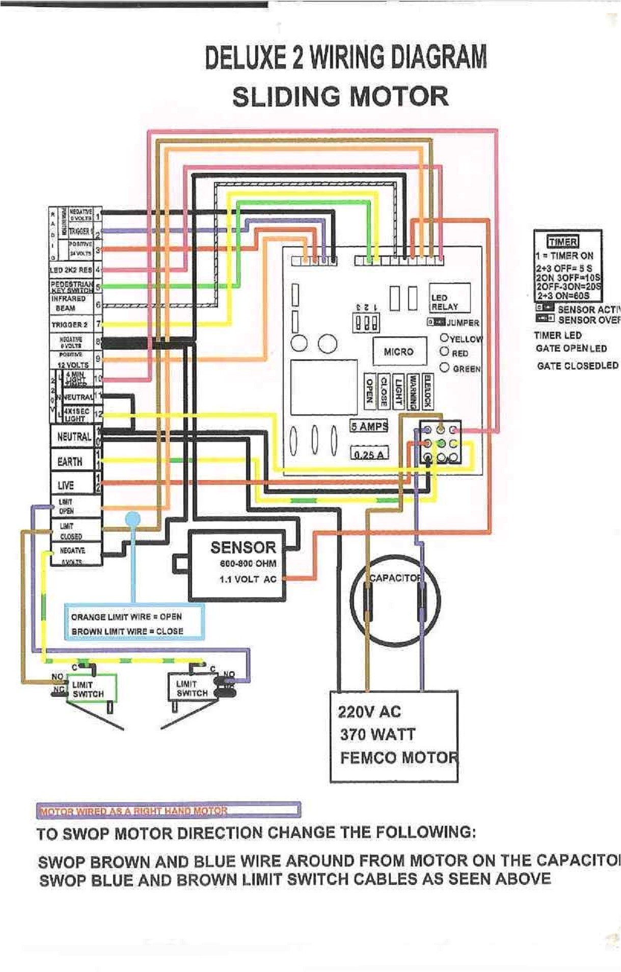 auto gate wiring diagram wiring diagram local sliding gate wiring diagram auto gate wiring diagram wiring