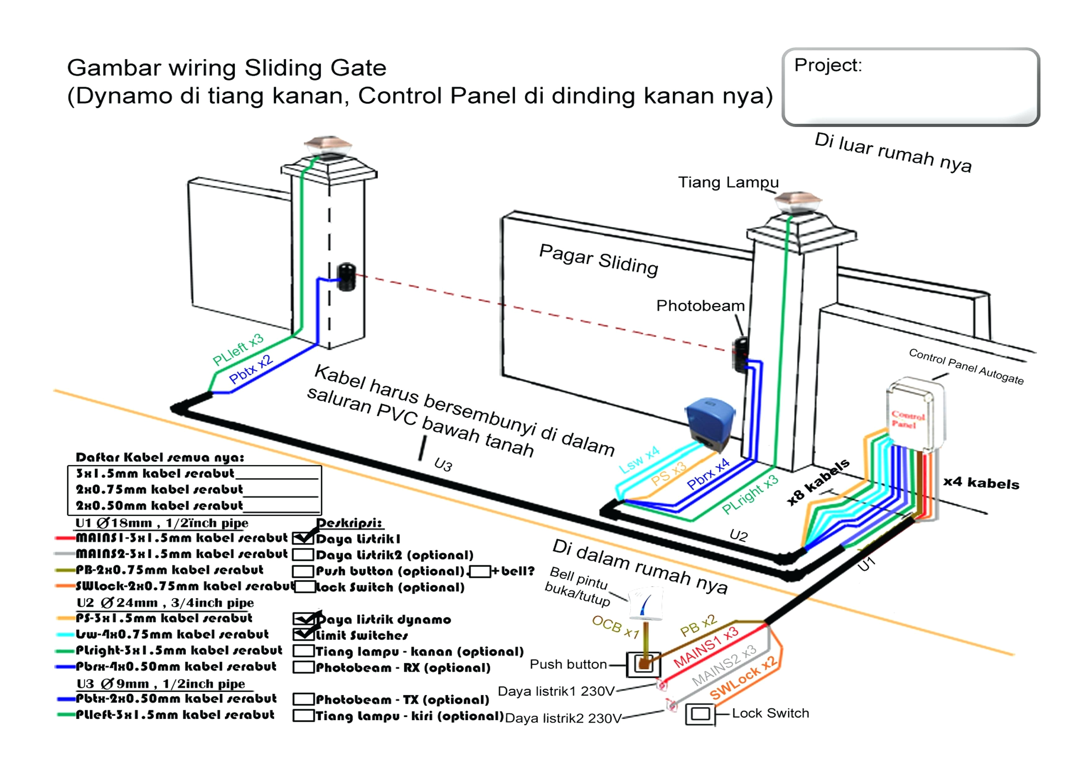 auto gate wiring diagram pdf starter automotive of automated auto gate wiring diagram pdf auto gate wiring diagram pdf
