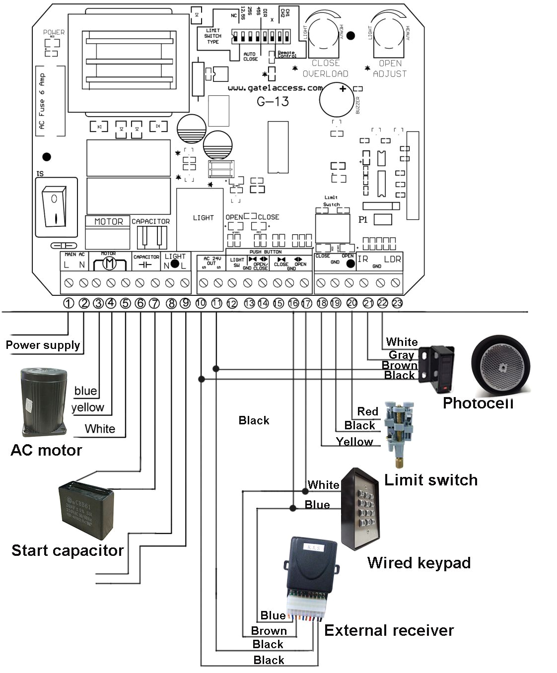 wire diagrams remote control gate opener wiring diagram show liftmaster gate opener wiring diagram gate opener wiring diagram