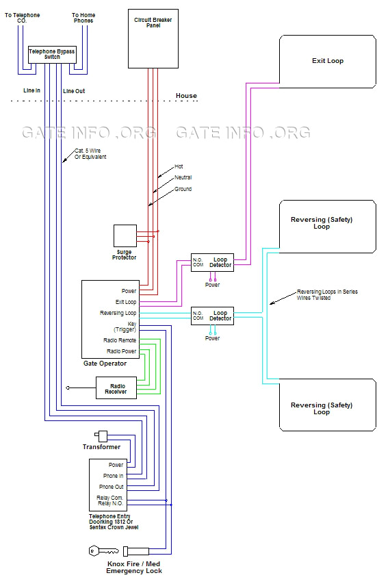 wiring diagram for driveway gate with telephone entry stanley gate opener wiring diagram gate opener wiring diagram
