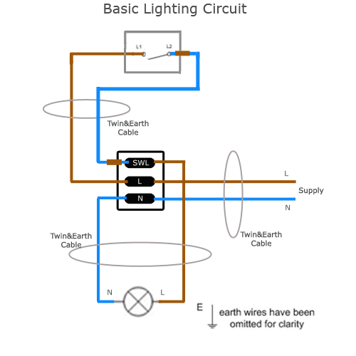 light switch wiring diagram uk wiring diagram insidewiring a simple lighting circuit sparkyfacts co uk light