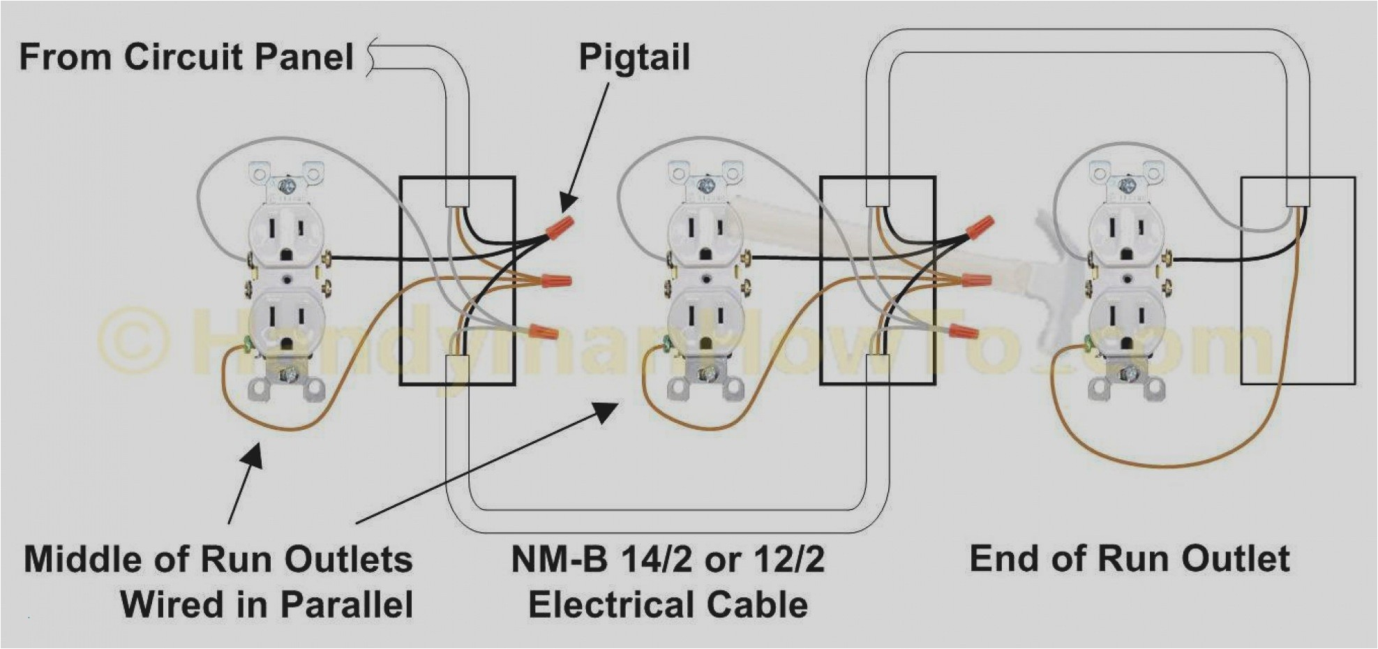 power plug wiring diagram wiring diagram name rv power plug wiring diagram