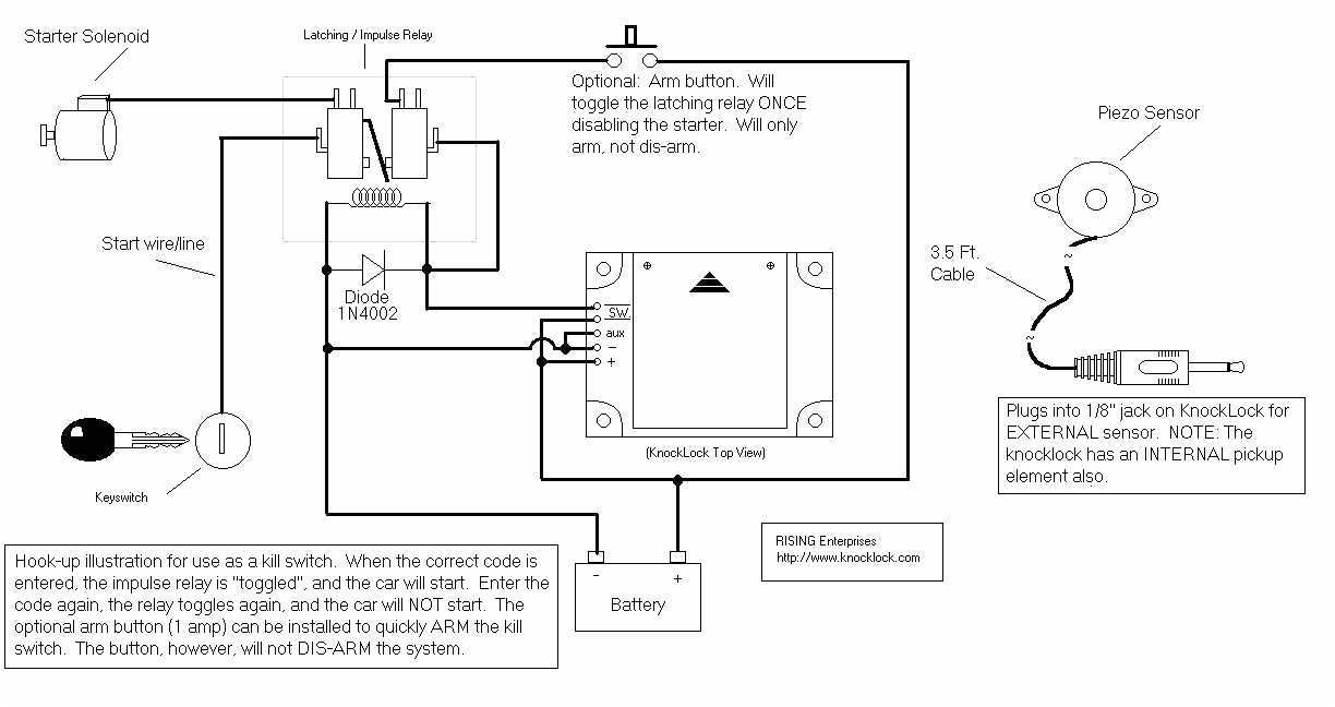 pontiac 3 4 engine diagram caroldoey wiring diagram schematic wiring diagram for commercial garage door opener caroldoey