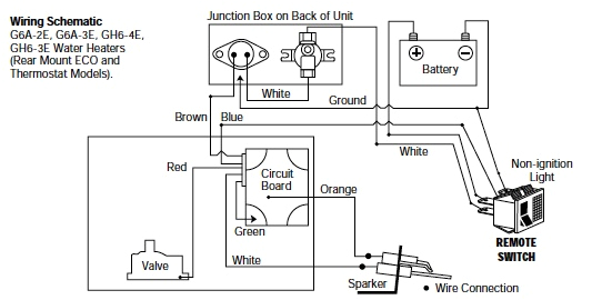 jayco hot water heater wiring diagram wiring diagram meta dx cooling and heating hot water on wiring rheem water heater