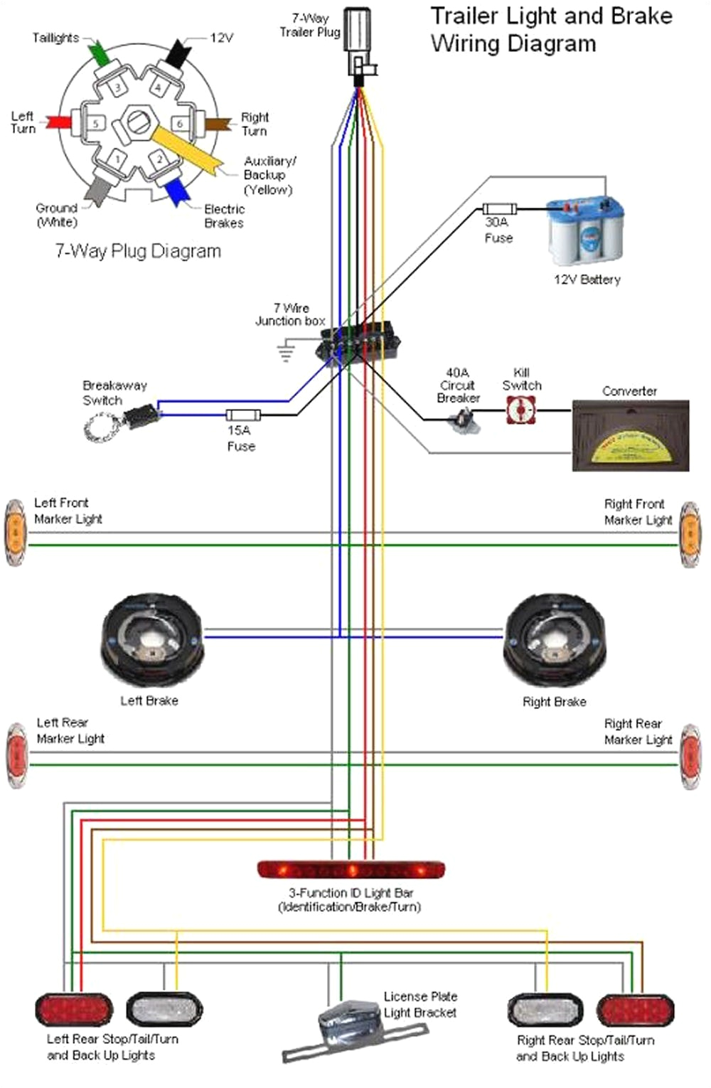 wiring diagram stunningn trailer harness to adapter system printable free jpg