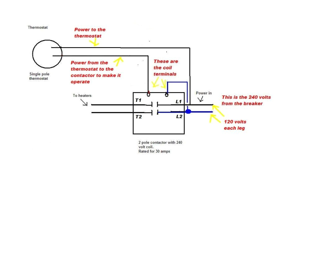 wiring a 2 pole contactor power wires wiring diagram expert 2 pole contactor wiring wiring diagram