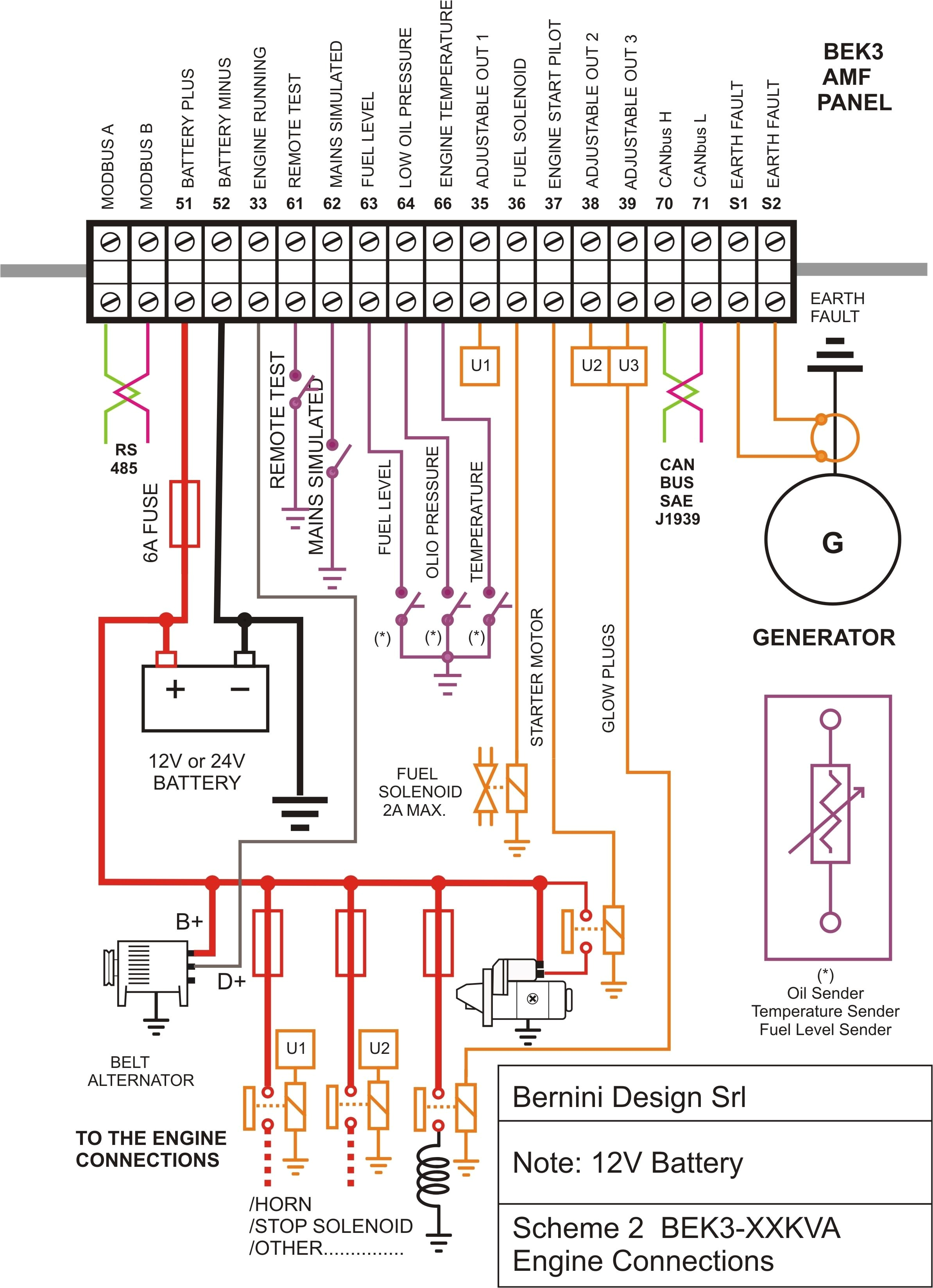 basic electrical wiring diagram pdf wiringdiagram org solar panel wiring diagram pdf panel wiring diagram pdf