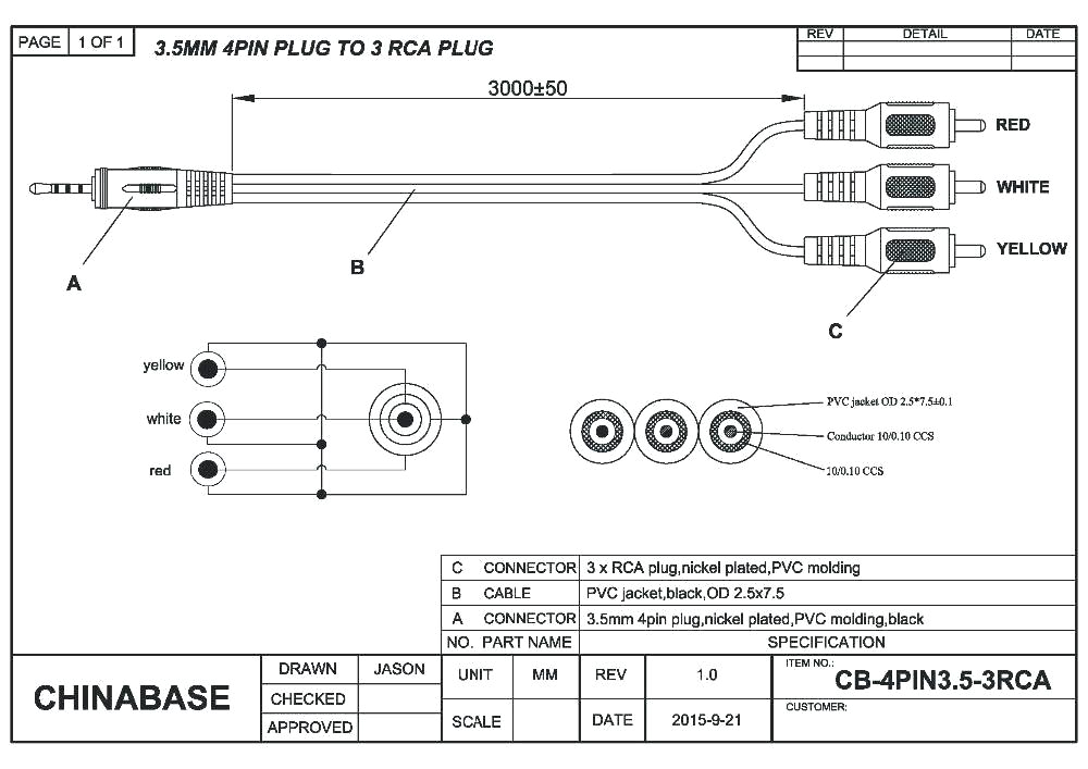 wiring diagram for outlet trailer plug with brakes electric brake controller wall plate inspirational