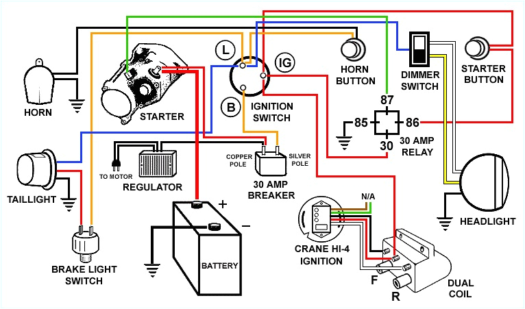 harley davidson wiring for dummies wiring diagram list harley wiring diagram for dummies harley electrical diagram