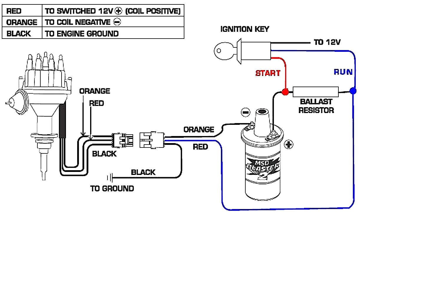 ford distributor wire diagram wiring diagram perfomance ford 3000 distributor cap wiring diagram