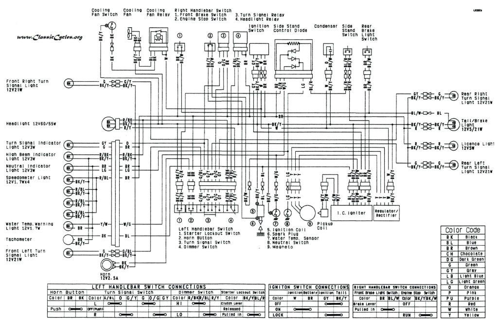 perfect free wiring diagram software free wiring diagram software new elevator electrical wiring diagram circuit maker