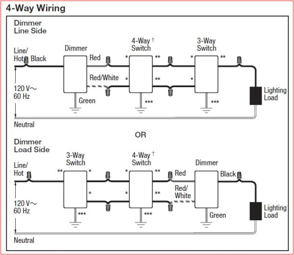 switches electrical 3 way and 4 way lutron 3 way dimmer switch 3 way dimmer switch wiring diagram 4 way dimmer switch wiring diagram