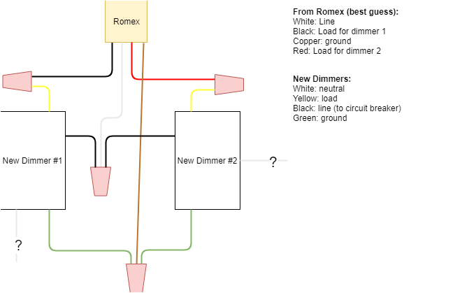 electrical installing led compatible dimmer switch wiring lutron elv dimmer wiring diagram elv dimmers wiring diagram