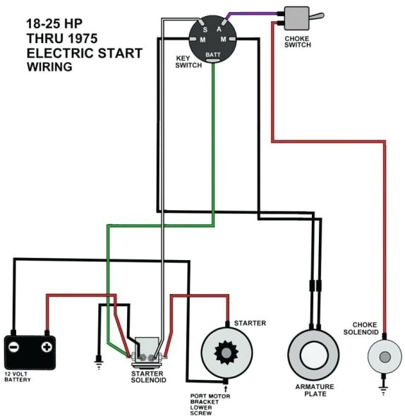 cat ignition switch wiring diagram diagram diagram lawn mower wire sterling ignition switch wiring diagram